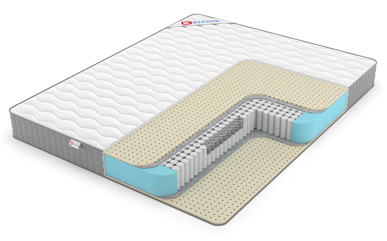 Denwir Best Soft S1000